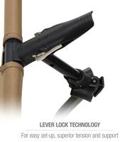 Innovative lever locking system provide support and structure