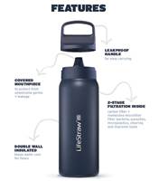 LifeStraw Go 2.0 - 700ml Stainless Steel Water Filter Bottle - Laguna Teal - LGV42STLWW