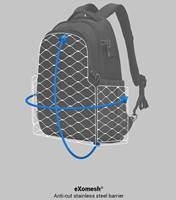 Pacsafe Metrosafe LS350 Anti-Theft 13" Laptop Backpack - Black - PS40134138
