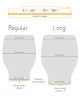 Sizing and temperature guide