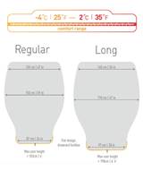 Sizing and temperature guide