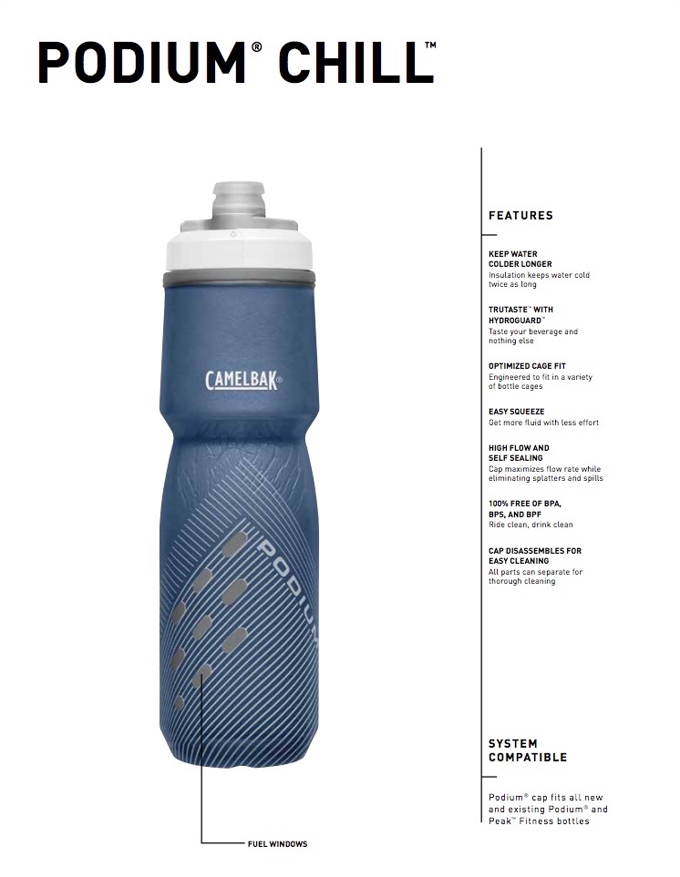 camelbak podium chill 600ml water bottle
