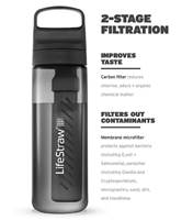 LifeStraw Go 2.0 - 1L Water Filter Bottle - Nordic Noir - LGV41LGYWW
