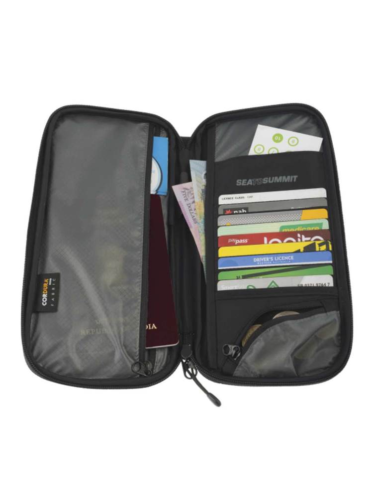 rfid wallet for travel