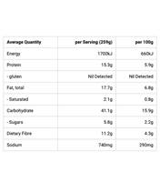 Radix Nutrition Original Meal Turkish Falafel (Plant Based) - 400 kcal - 9421907102771