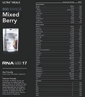 Radix Nutrition Ultra Breakfast - Mixed Berry (Plant Based) - 800 kcal - 9421907102658