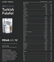 Radix Nutrition Ultra Meal Turkish Falafel (Plant Based) - 800 kcal - 9421907102689